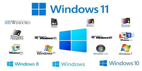 Support for Multiple Windows Versions