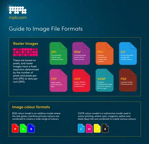 Support for over 250 file formats