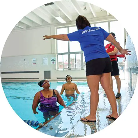 Swimming Skills among Adults