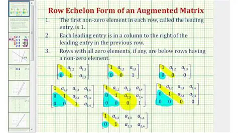 The Augmented Matrix in the Given Problem