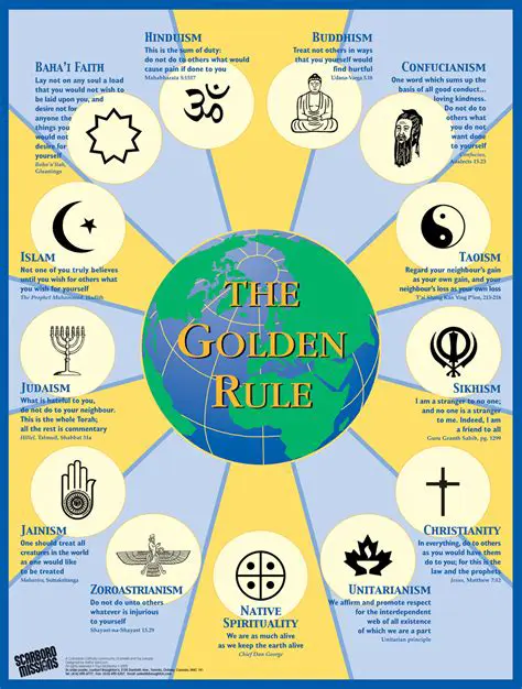 The Benefits of the Golden Rule