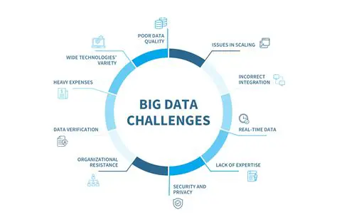 The Challenge of Decimal Data in ADF