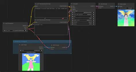The Challenge of Initial Node Setup