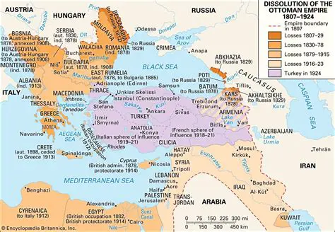 The Collapse of the Ottoman Empire