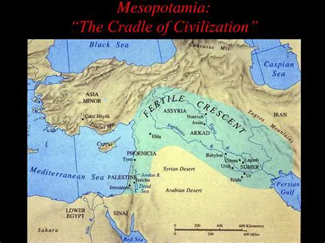 The Cradle of Civilization