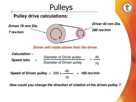 The Effect of Pulley Diameter Size on the Results of the Tempeh Slicer Sliced