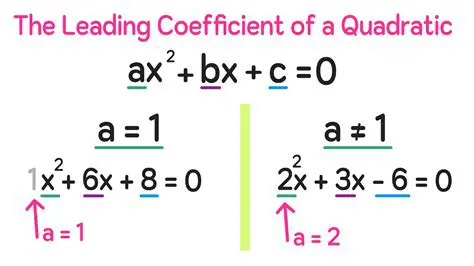 The First Derivative of a Quadratic Equation