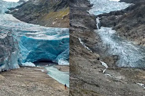 The Impact of Glaciers on the Environment