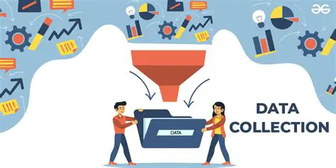 The Importance of Collection Use