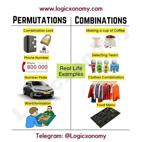 The Importance of Combinations