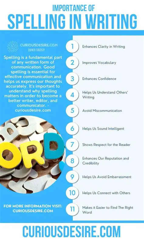 The Importance of Correct Spelling