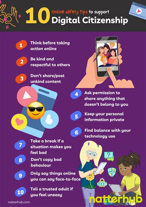 The Importance of Digital Citizenship