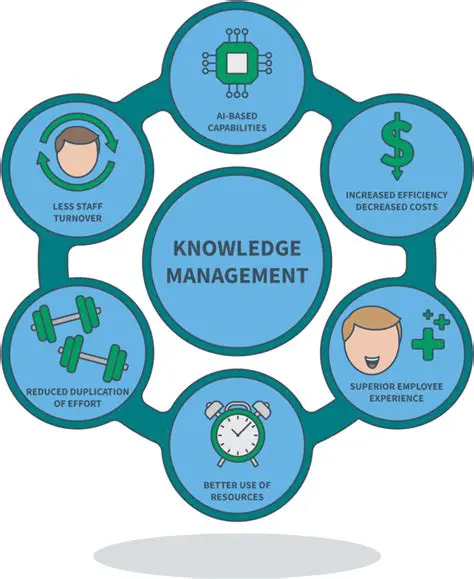 The Importance of Knowledge in Osteomyelitis Management