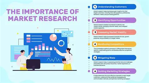 The Importance of Market Information