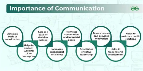 The Importance of Mental Process in Communication