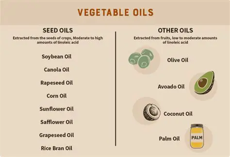 The Importance of PUFA in Vegetable Oils