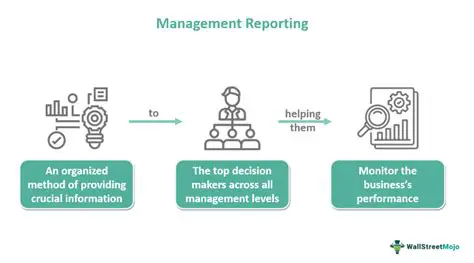 The Importance of Reporting on Brainly