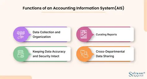 The Importance of Sales Accounting Information System in PT Nailah Adi Kurnia