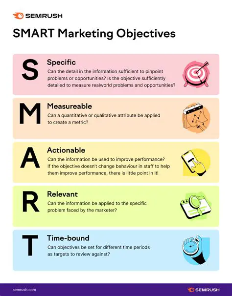 The Importance of Smart Marketing for Startups