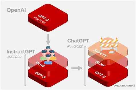 The Importance of Supporting Gemma 3 Architecture