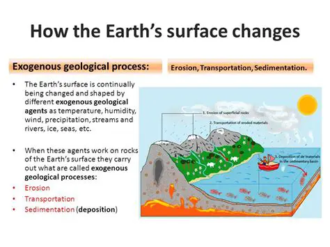 The Importance of Surface Processes and Erosion