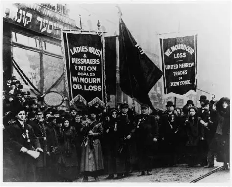 The Labor Movement in America