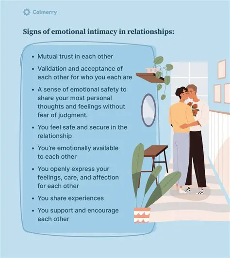 The level of emotional relationship