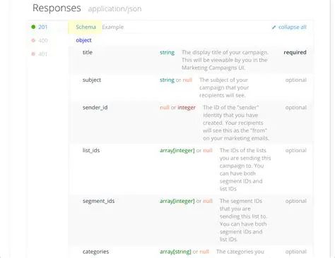 The Need for Responses API Support