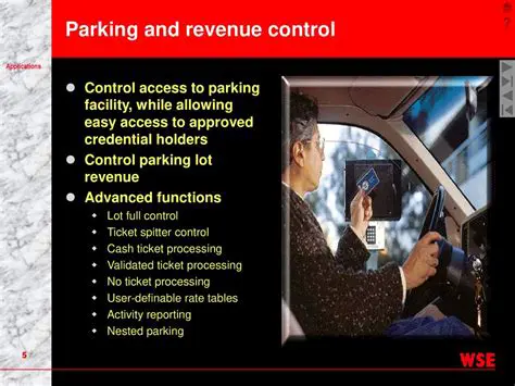 The Parking Lot Revenue Model
