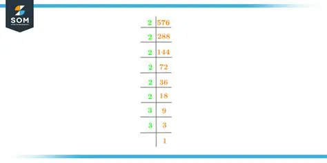 The Prime Factorization of 576