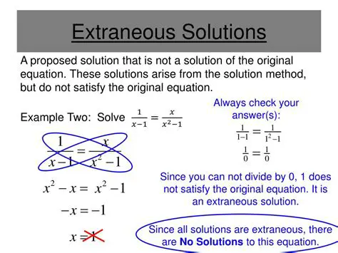 The Problem with Extraneous Newlines