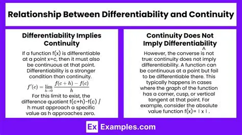 The Relationship between Proper Mappings and Continuity