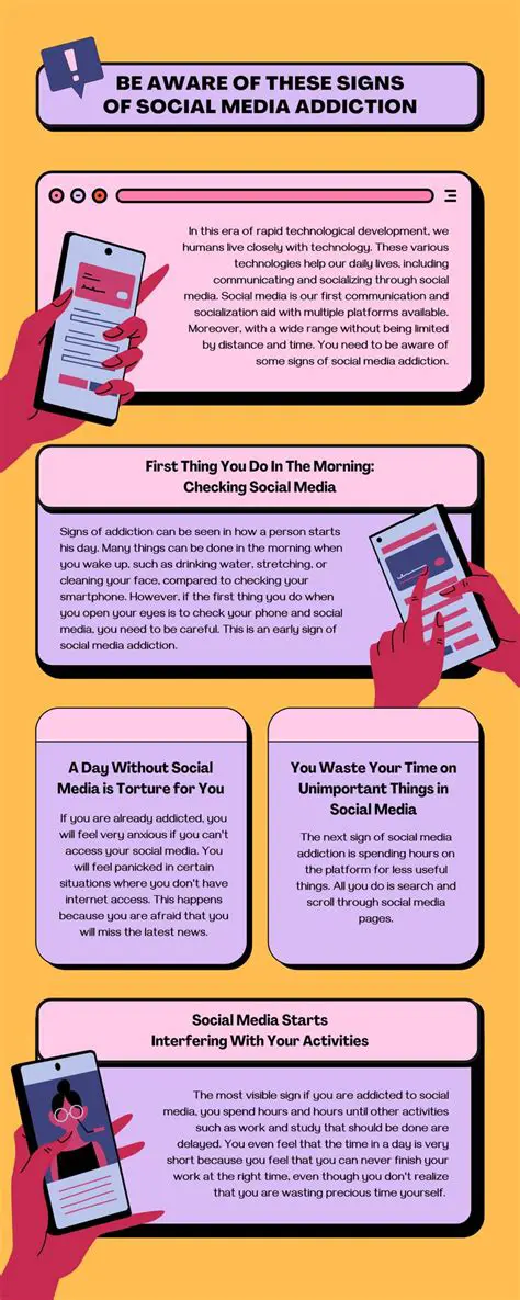 The Rise of Social Media Addiction