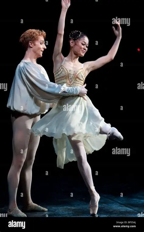 The Rise of the Royal Ballet