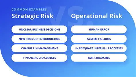 The Risks of Switching Between Instances