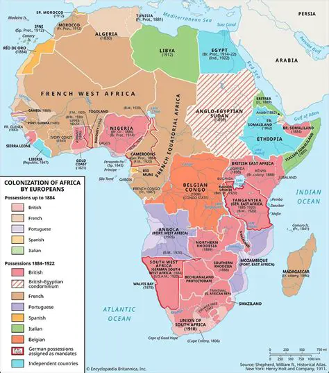 The Role of Colonization and Imperialism