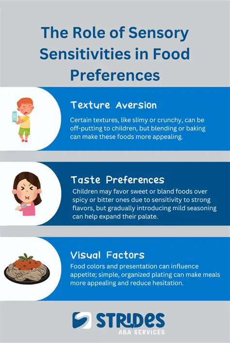 The Role of Sensory Experiences in Food Preferences