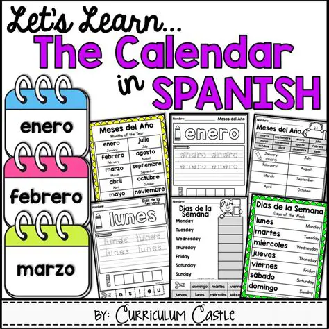 The Sequence of Days in the Spanish Calendar