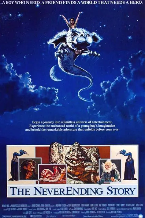 The Significance of The Neverending Story
