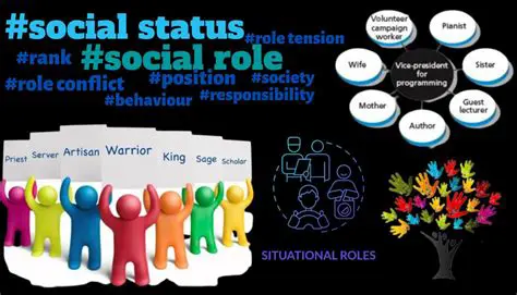 The Social Status of the People Who Engage with the Culture