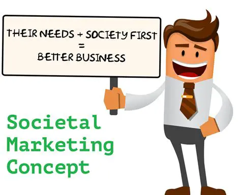The Societal Marketing Era