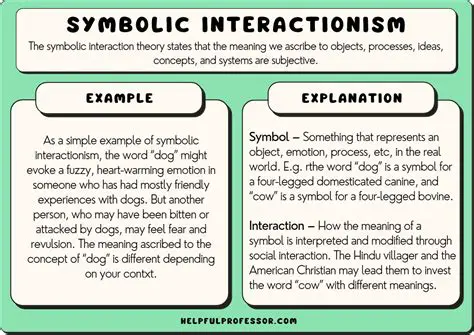 The Symbolic Significance of Distance