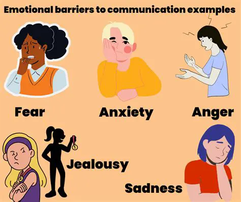The Use of Emotional Language