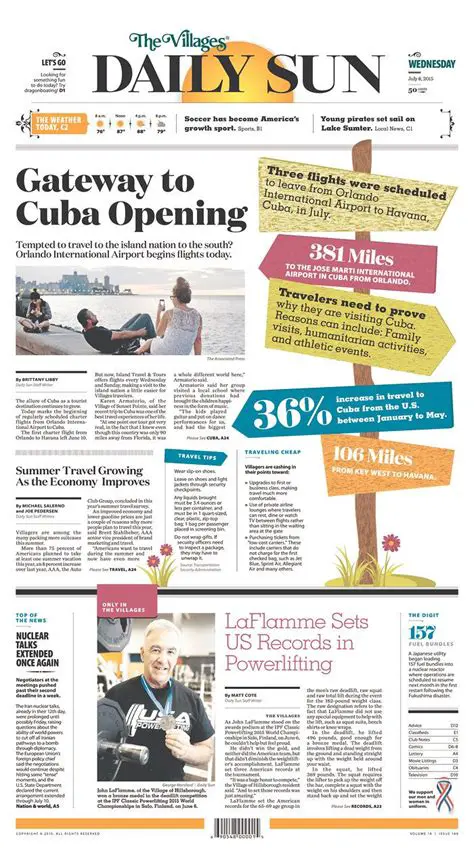 The Villages Newspaper Circulation: A Deep Dive into Florida's Premier Retirement Community News