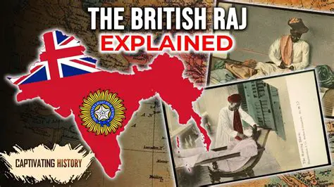 Timeline of the British Raj in India