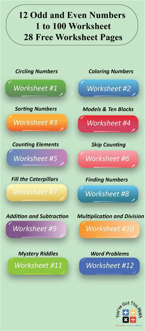 Tips for Identifying Odd and Even Numbers