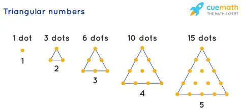 Triangular Arrangement of 36 Dots