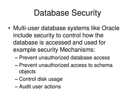 Unauthorized database access