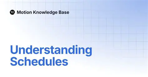 Understanding Ad Set Schedules