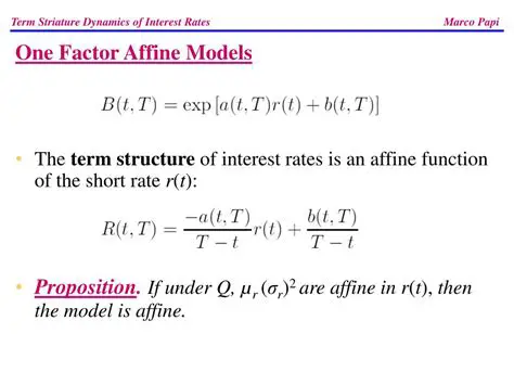 Understanding Affine Models